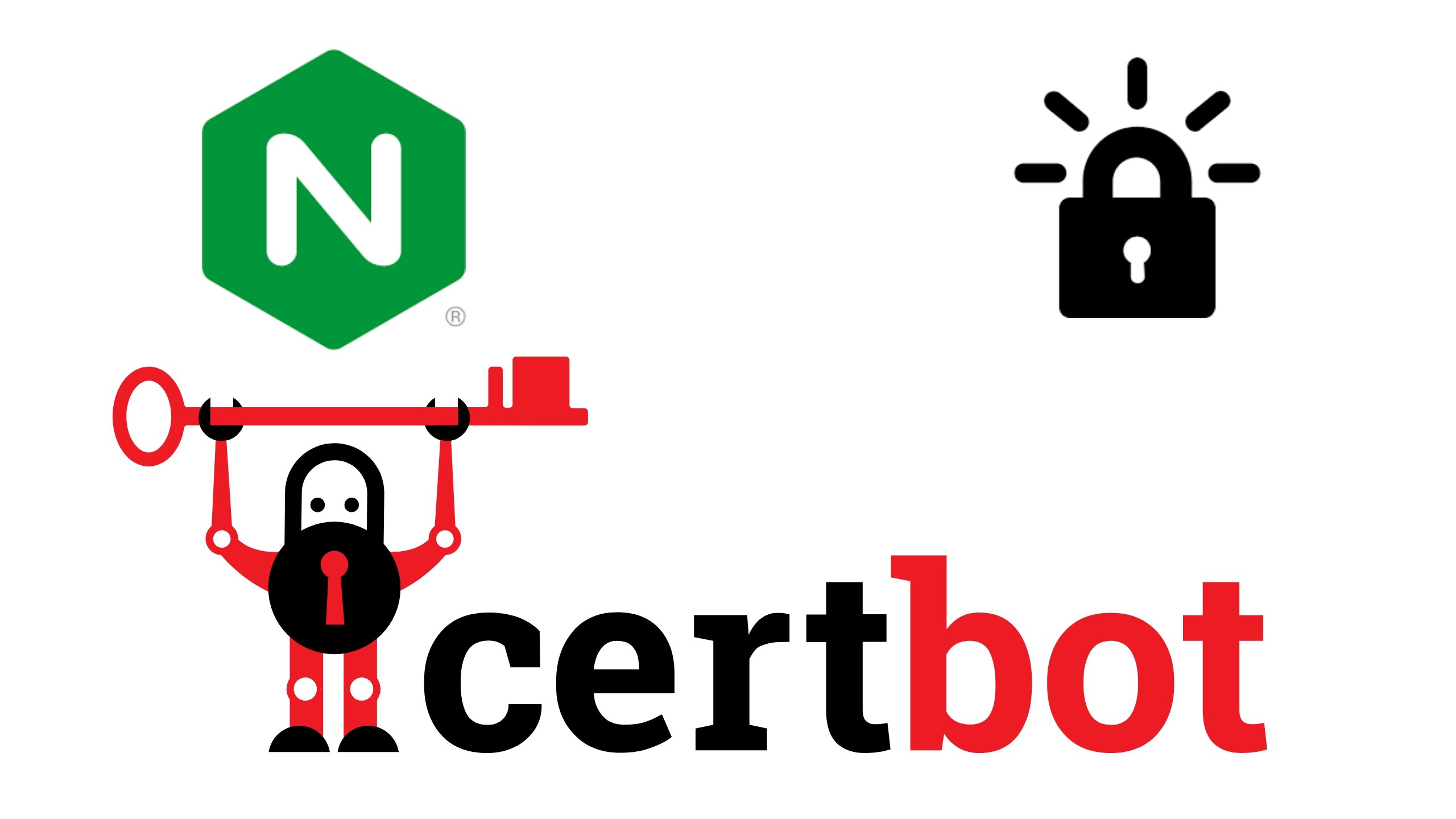 Nginx - Certbot - Lets encrypt.